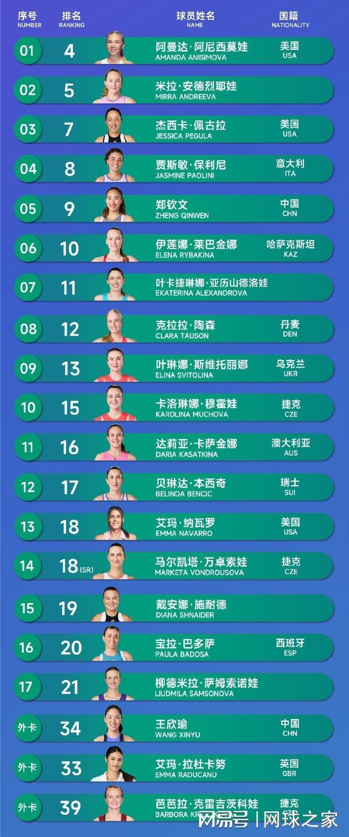 美国人肯宁